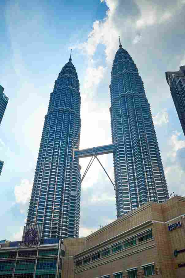 International Holiday Packages